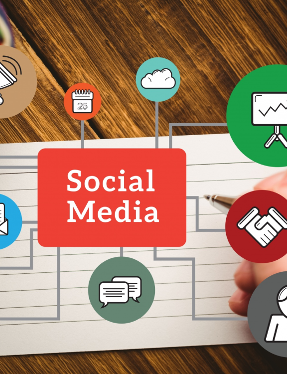 Social media marketing channel