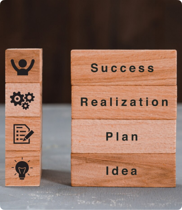 Result-Oriented Approach