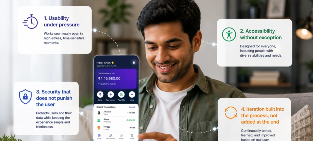 The Four Things That Determine Whether Fintech UX Design Works