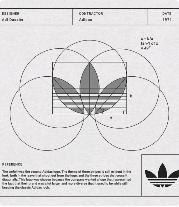 Versatile Logo Formats