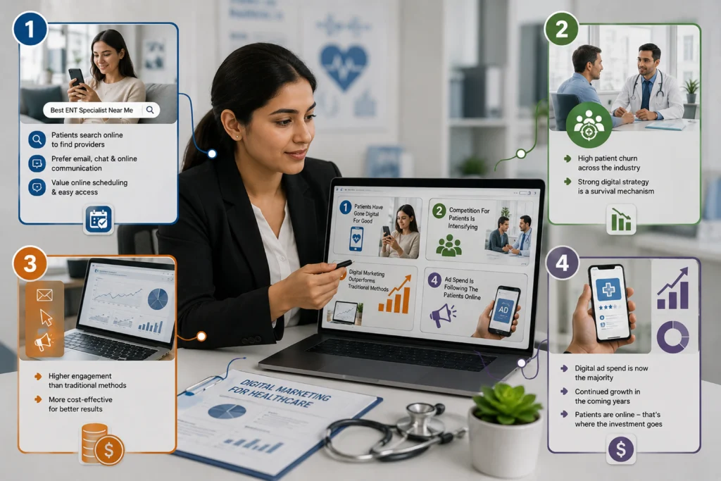 Why Is Digital Marketing Essential In Healthcare Today_