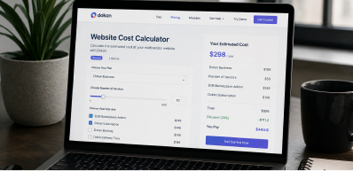 custom website cost