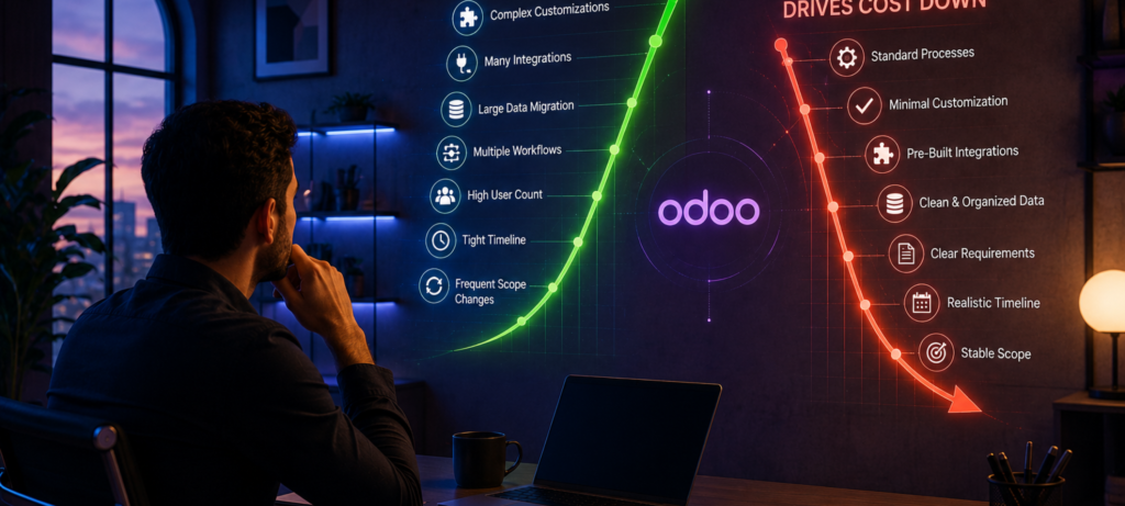 What Drives Cost Of Odoo Implementation Up Or Down